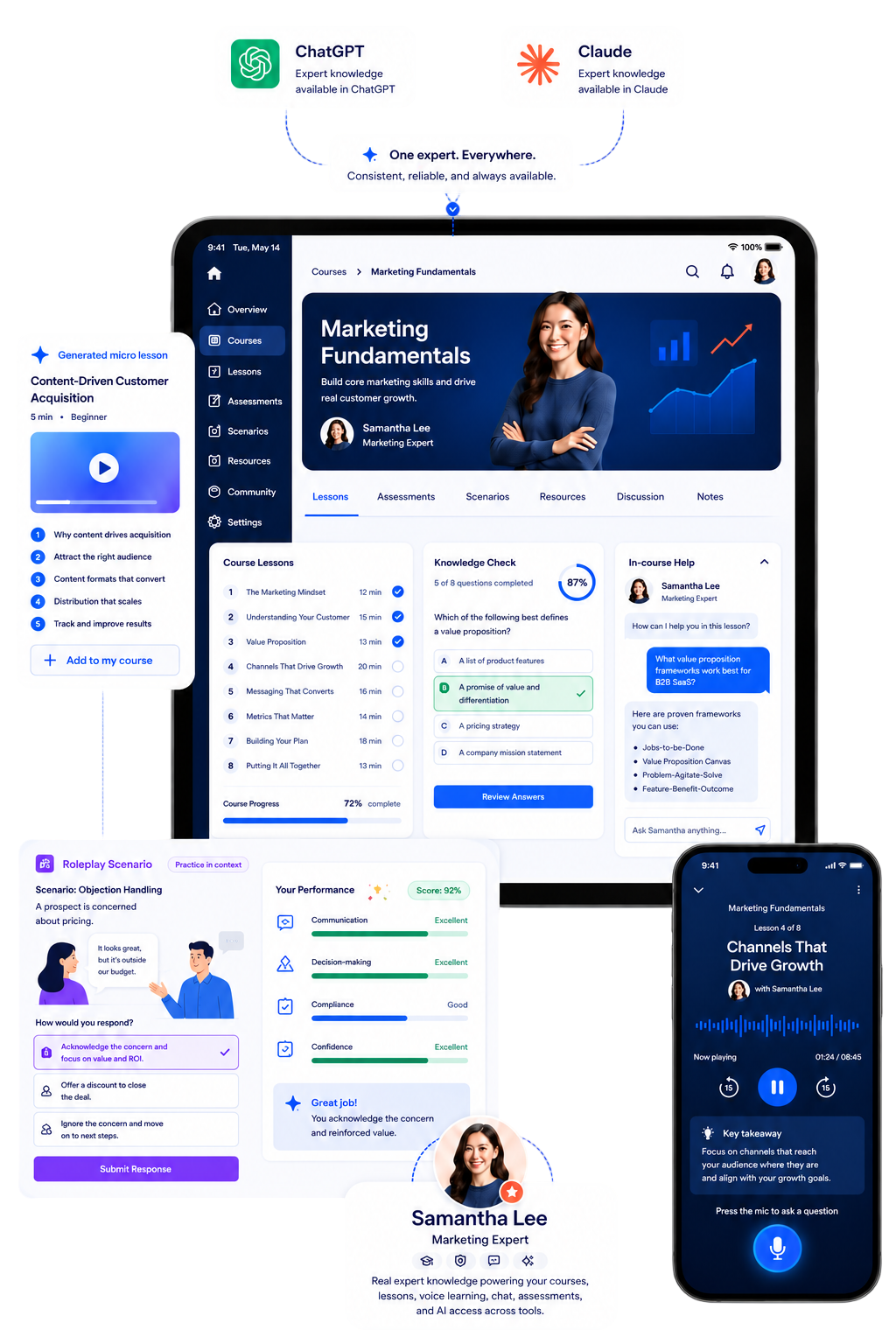 Workforce and commercial training feature examples